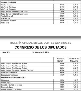 Listado de precios de la cafetería del Congreso de los Diputados. 