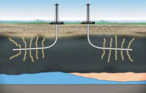 Gráfico sobre cómo funciona el sistema del 'fracking'. Imagen: barryonenergy.wordpress.com