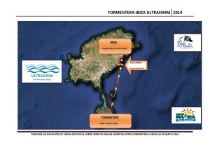 Recorrido de la prueba