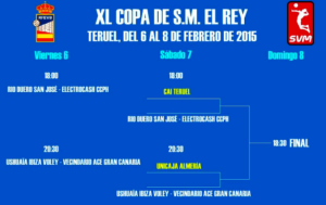 Así queda el cuadro de la Copa del Rey 2015 tras el sorteo realizado este mediodóa.