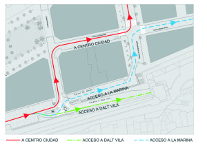 Mapa de calles de acceso a la Marina. 