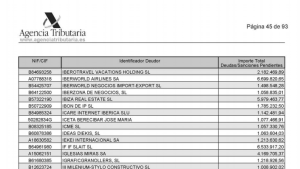 Captura de un fragmento de la 'lista de morosos' de la Agencia Tributaria