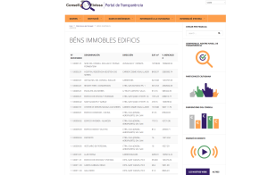 Imagen del portal de transparencia del Consell d'Eivissa.