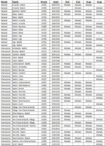 Tabla de vuelois afectados difundida por los trabajadores de Air Europa.